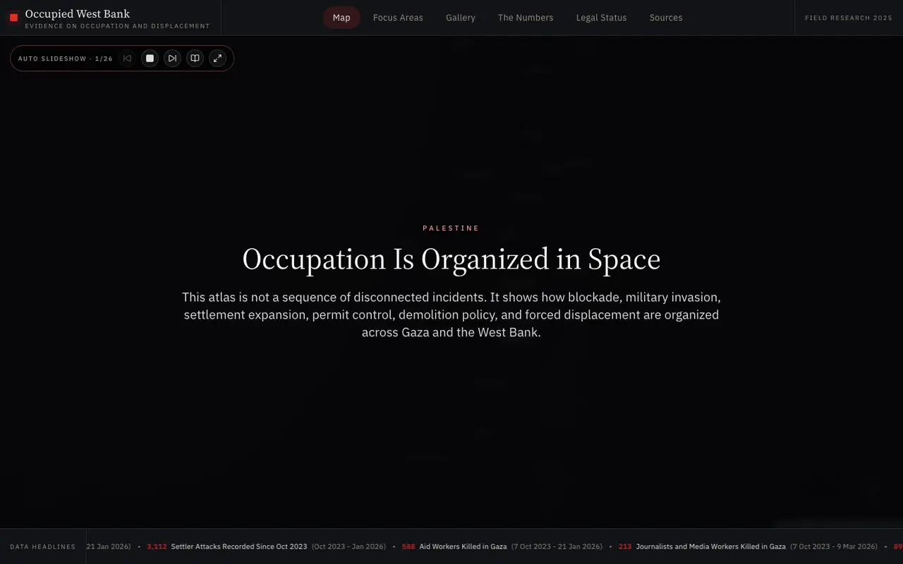 Occupation Is Organized in Space, as it looks today